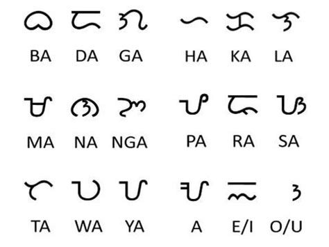 Baybayin: The Ancient Filipino Script Lives On – .